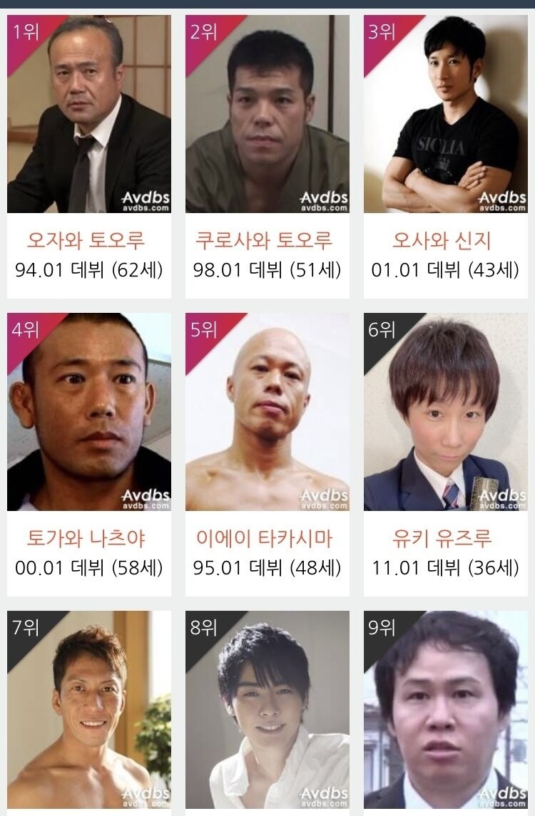 블라인드 | Tv·연예: 일본 남자 배우 순위