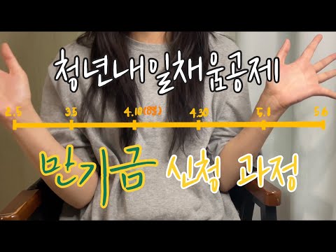 청년내일채움공제 만기 신청하자! 청년내일채움공제 만기 신청하자!
