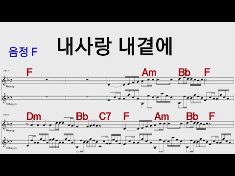 내사랑 내곁에 김현식 F코드 /통기타 카포 악보영상