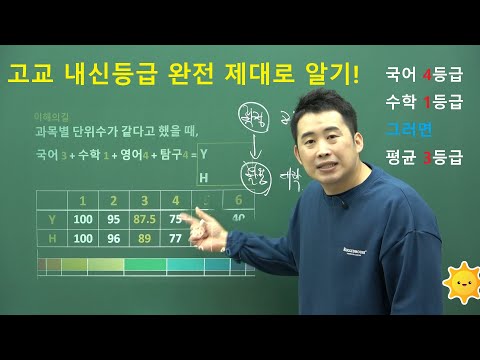 고등학교 내신 똑바로 알기 고등학교 내신 똑바로 알기