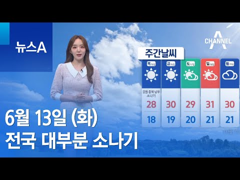 [날씨] 내일 전국 대부분 소나기…돌풍·벼락·우박 동반 | 뉴스A