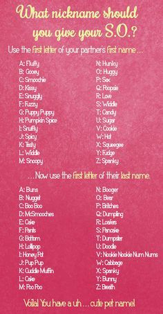 What Pet Name Should You Bestow Upon Your Significant Other? | Pet Names  For Boyfriend, Cute Names For Girlfriend, Names For Boyfriend