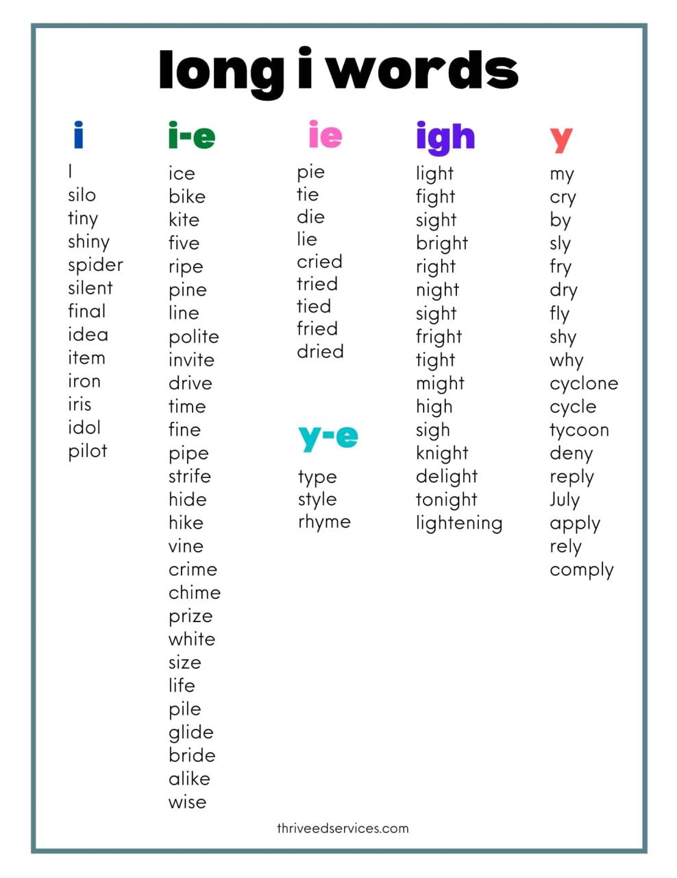 How To Teach The Long I Sound & Free Word List!