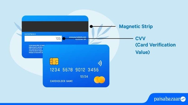 How To Find Out What Postal Code Is Associated With My Credit Card - Quora